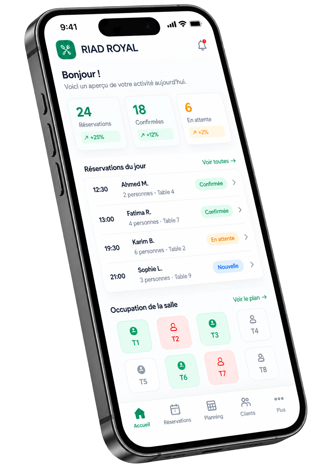 Dashboard de gestion Reservo